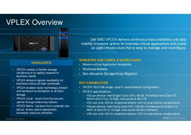 Dell Technologies The Complete Isg Hardware Portfolio