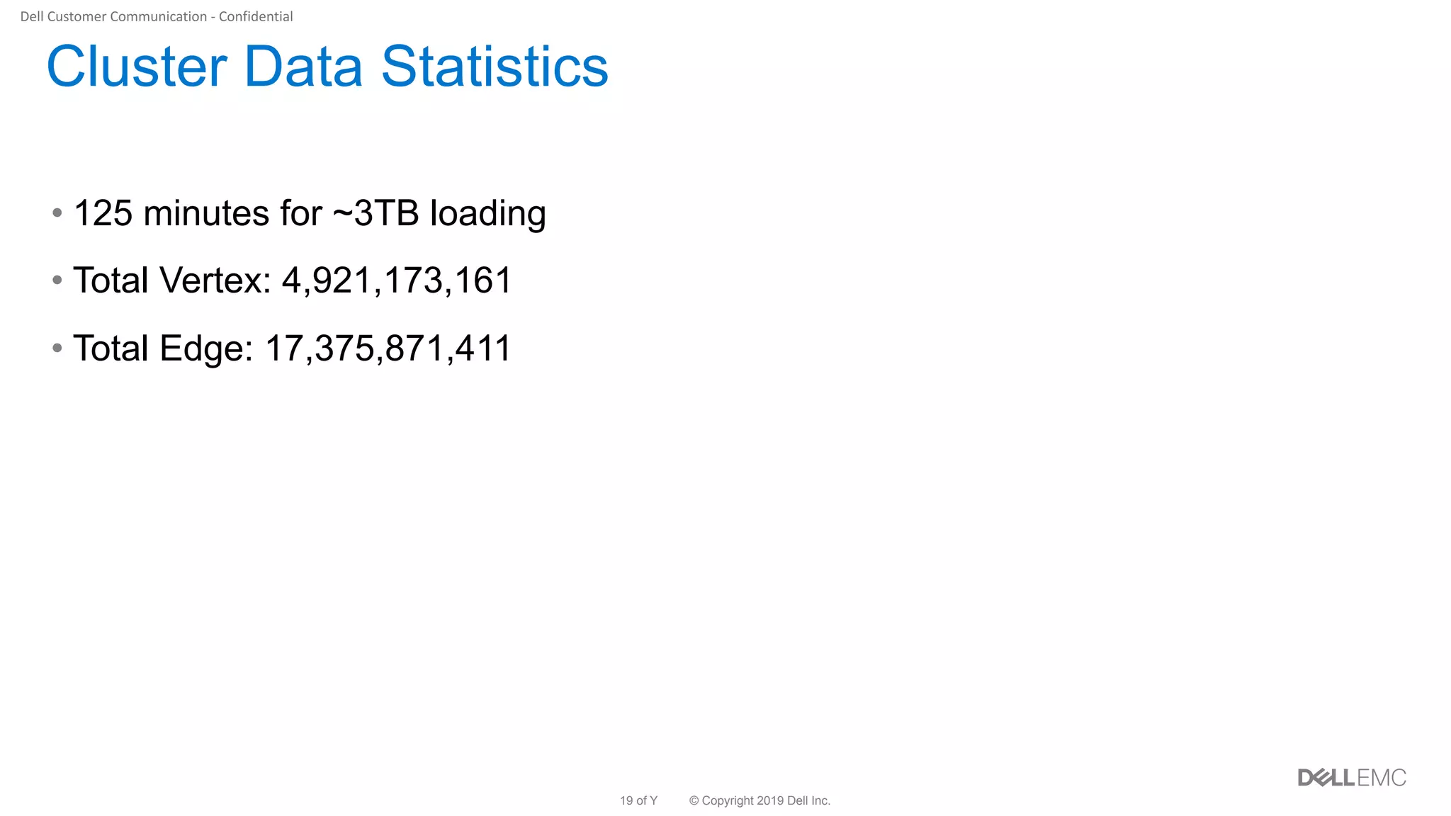© Copyright 2019 Dell Inc.19 of Y
Cluster Data Statistics
• 125 minutes for ~3TB loading
• Total Vertex: 4,921,173,161
• Total Edge: 17,375,871,411
 