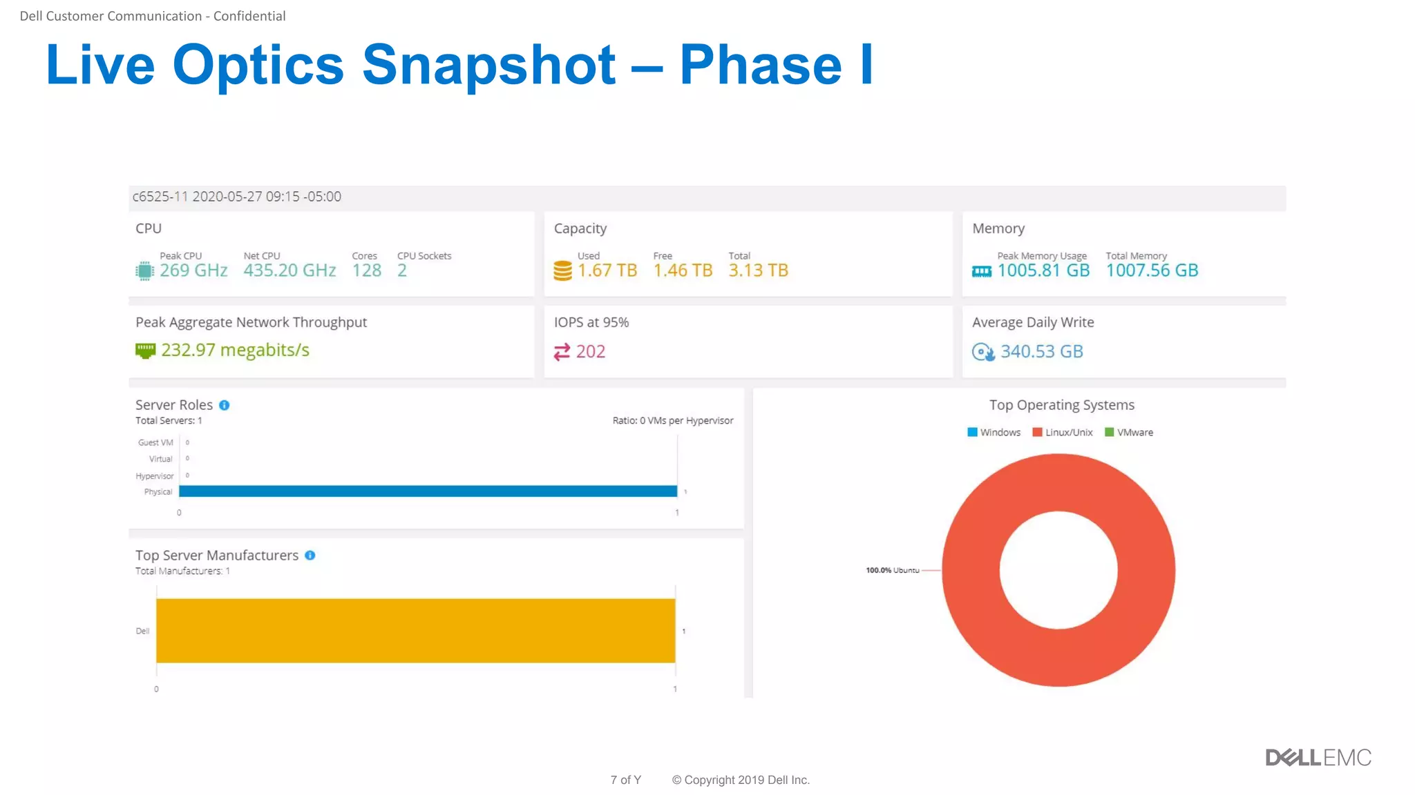 © Copyright 2019 Dell Inc.7 of Y
Live Optics Snapshot – Phase I
 