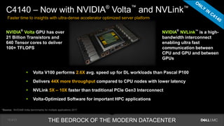 Dell and NVIDIA for Your AI workloads in the Data Center | PPTX