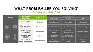 Dell and NVIDIA for Your AI workloads in the Data Center | PPTX