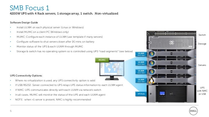 Dell Ups Management Console Download Windows