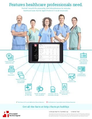The Dell™ Venue™8 Pro powered by Intel
®
offered features for everyday
healthcare tasks that the Apple
®
iPad mini™2 could not provide.
Features healthcare professionals need.
Get all the facts at http://facts.pt/1ud0hjz
*
in Allscripts Wand™for TouchWorks®
app †
in VitalHub®
Chart
Principled
Technologies®
Copyright 2014 Principled Technologies, Inc. Based on “Dell Venue 8 Pro powered by Intel in healthcare,”
a Principled Technologies Report, November 2014. Principled Technologies®
is a registered trademark of
Principled Technologies, Inc. All other product names are the trademarks of their respective owners.
The Venue 8 Pro provided all of these features. The iPad mini 2 provided none of these features.
Create tasks with
speech-to-text*
Print
documents*
View
multiple apps
simultaneously
Organize workflow
with multiple
dashboards†
Pin tasks to
start screen for
easy-access
notifications*
microSD™ slot for
removable storage
Encrypt Office
documents with a
password
Windows®
semantic zoom
Search for patients
from anywhere†
Save Office
documents
as PDF files
 