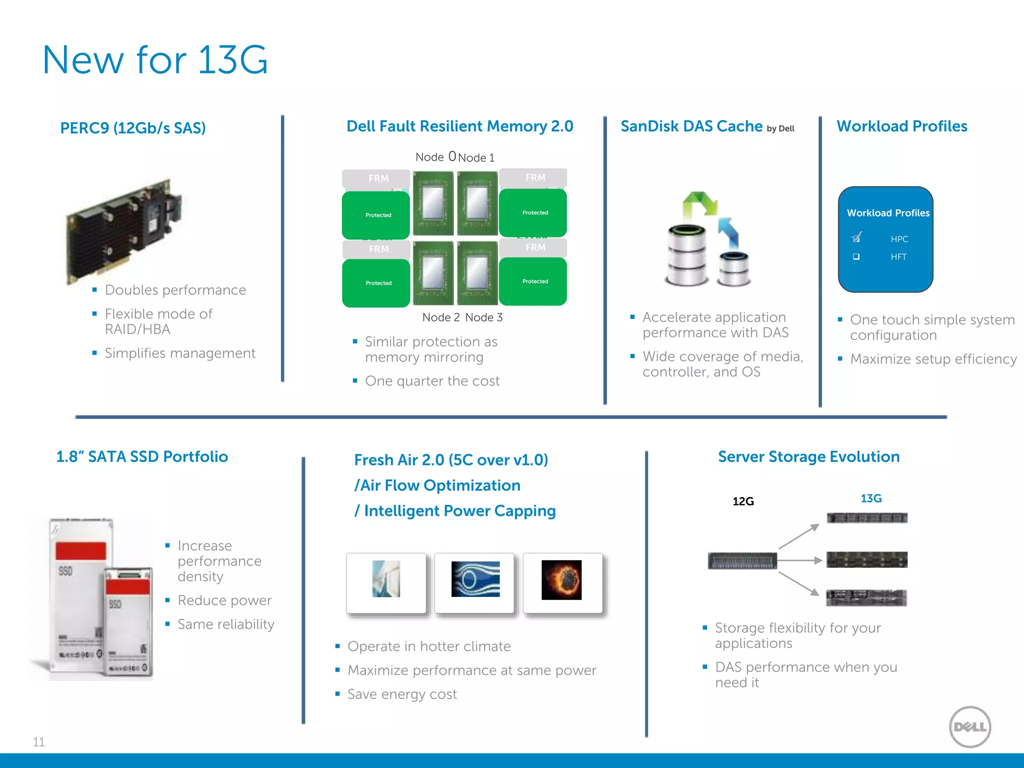 11
PERC9 (12Gb/s SAS)
 Doubles performance
 Flexible mode of
RAID/HBA
 Simplifies management
New for 13G
 Increase
performance
density
 Reduce power
 Same reliability
Hype
rvisor
Node 0Node 1
Hype
rvisor
FRM
zone
FRM
zoneHype
rviso
r
Node 2 Node 3
Hype
rvisor
FRM FRM
FRM FRM
Protected
Protected
Protected
Protected
Dell Fault Resilient Memory 2.0
 Similar protection as
memory mirroring
 One quarter the cost
1.8” SATA SSD Portfolio
SanDisk DAS Cache by Dell
 Accelerate application
performance with DAS
 Wide coverage of media,
controller, and OS
12G 13G
Server Storage Evolution
 Storage flexibility for your
applications
 DAS performance when you
need it
Fresh Air 2.0 (5C over v1.0)
/Air Flow Optimization
/ Intelligent Power Capping
 Operate in hotter climate
 Maximize performance at same power
 Save energy cost
Workload Profiles
 One touch simple system
configuration
 Maximize setup efficiency
Workload Profiles
 HPC
 HFT
 
