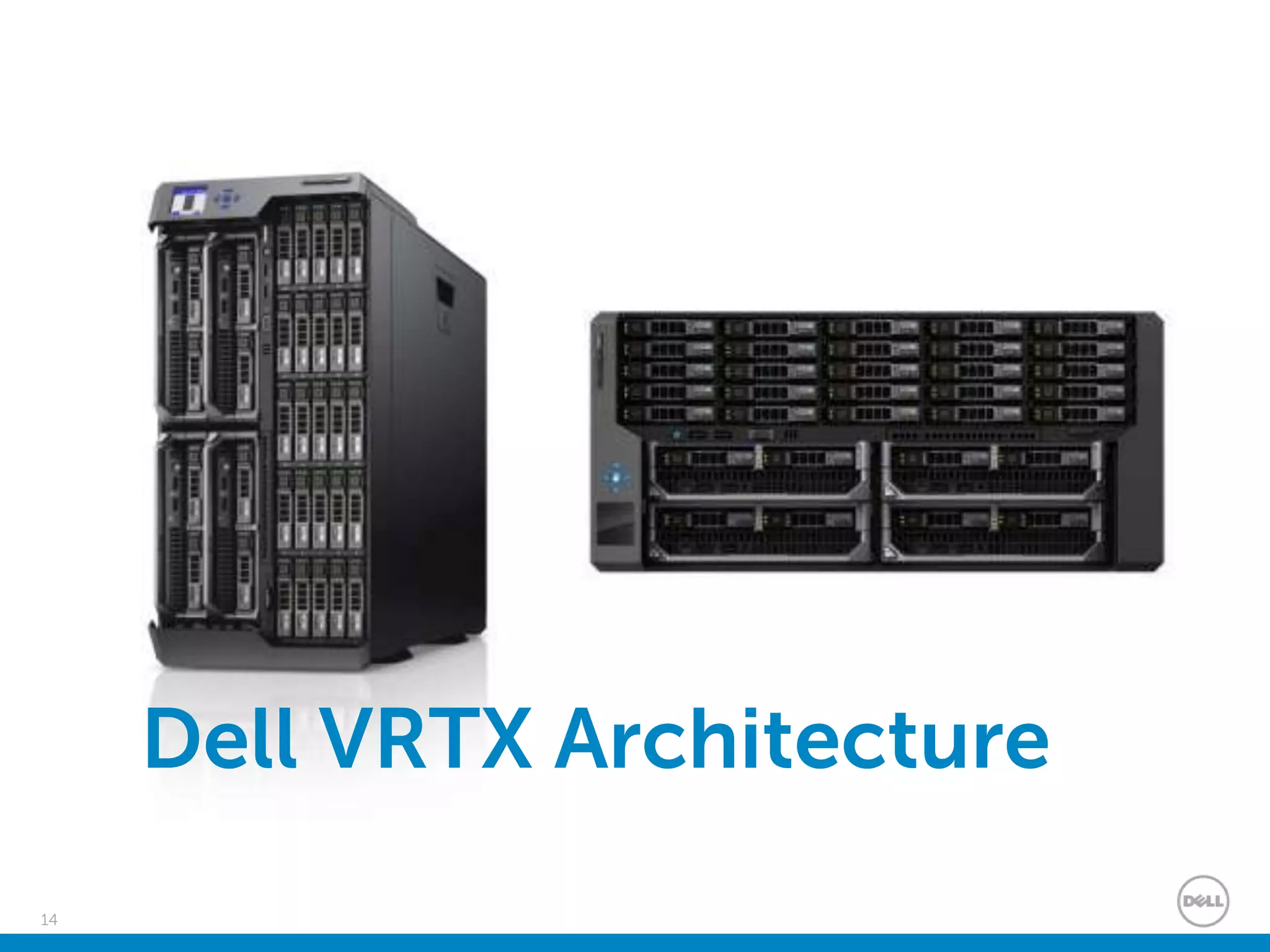14
Dell VRTX Architecture
 