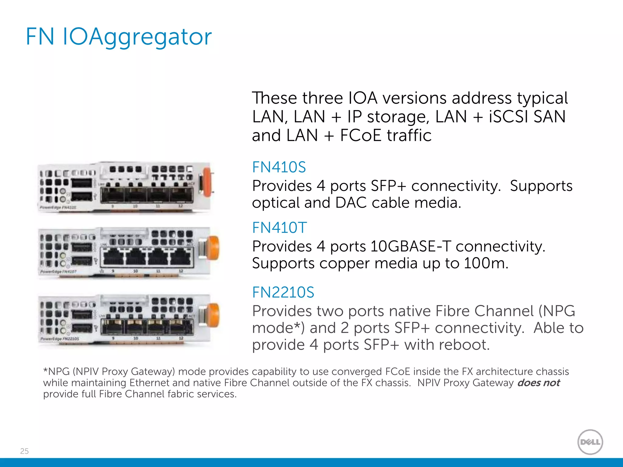 25
FN IOAggregator
These three IOA versions address typical
LAN, LAN + IP storage, LAN + iSCSI SAN
and LAN + FCoE traffic
FN410T
Provides 4 ports 10GBASE-T connectivity.
Supports copper media up to 100m.
FN410S
Provides 4 ports SFP+ connectivity. Supports
optical and DAC cable media.
FN2210S
Provides two ports native Fibre Channel (NPG
mode*) and 2 ports SFP+ connectivity. Able to
provide 4 ports SFP+ with reboot.
*NPG (NPIV Proxy Gateway) mode provides capability to use converged FCoE inside the FX architecture chassis
while maintaining Ethernet and native Fibre Channel outside of the FX chassis. NPIV Proxy Gateway does not
provide full Fibre Channel fabric services.
 
