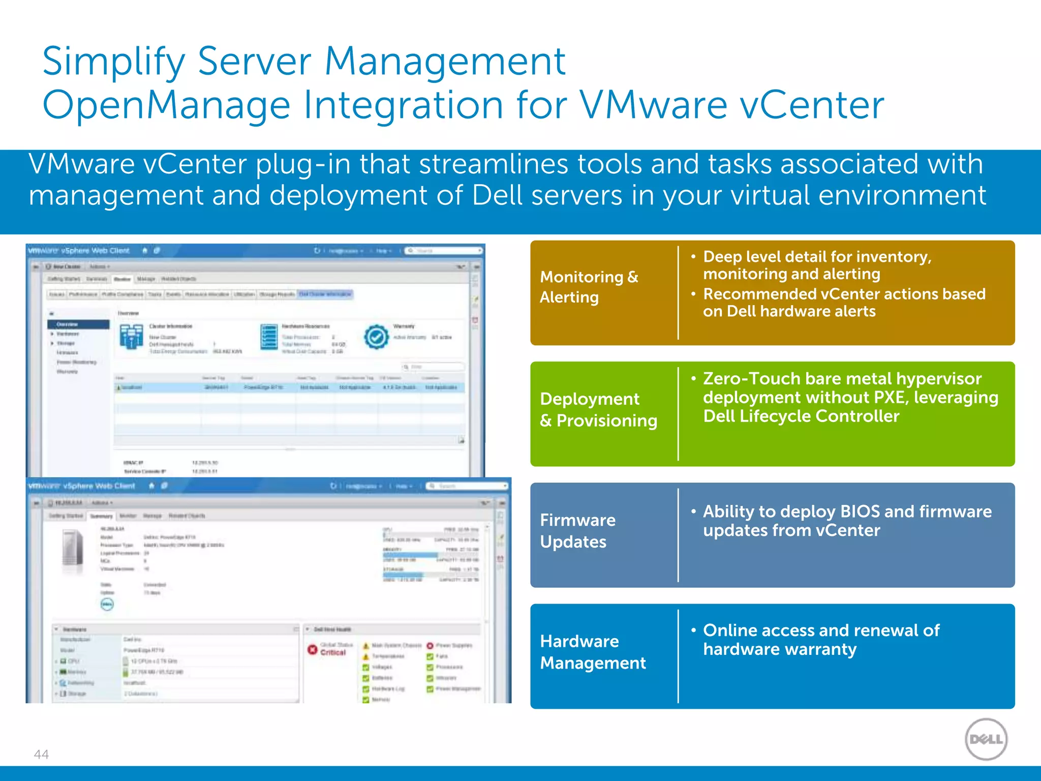 44
Simplify Server Management
OpenManage Integration for VMware vCenter
VMware vCenter plug-in that streamlines tools and tasks associated with
management and deployment of Dell servers in your virtual environment
Monitoring &
Alerting
• Deep level detail for inventory,
monitoring and alerting
• Recommended vCenter actions based
on Dell hardware alerts
Deployment
& Provisioning
• Zero-Touch bare metal hypervisor
deployment without PXE, leveraging
Dell Lifecycle Controller
Firmware
Updates
• Ability to deploy BIOS and firmware
updates from vCenter
Hardware
Management
• Online access and renewal of
hardware warranty
 