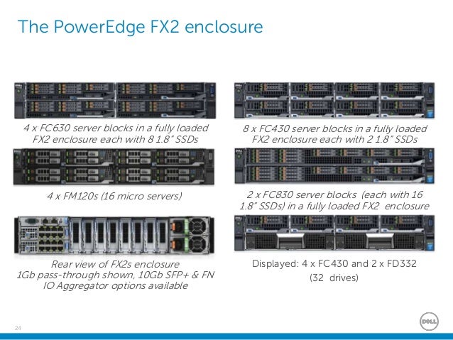 dell poweredge visio dell poweredge visio best free home design idea dell poweredge visio dell poweredge visio best free home design idea