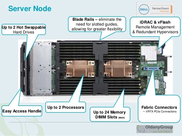 Drivers intel c600 series chipset sas raid Windows 8.1 download Drivers intel c600 series chipset sas raid Windows 8.1 download