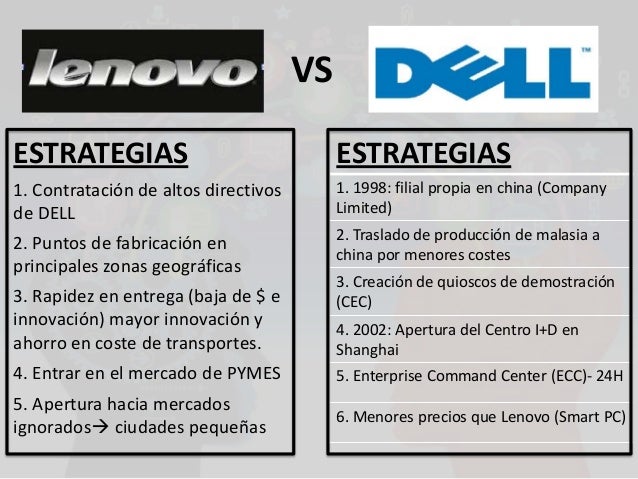lenovo vs dell