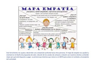 Esta herramienta nos ayuda a desarrollar una compresión profunda hacia otras personas. El mapa de empatía nos ayudará y
orientará en el diseño de propuestas de valor, elección de los canales de contacto y relación con nuestros clientes y entender
mejor por qué está dispuesto a pagar. Lo primero que tenemos que marcar es la META para aclarar el contexto y el propósito
de la actividad.
 
