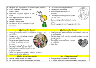  Me gusta que expliquen las características del producto.
 Busco productos económicos y de
buena calidad.
 En la zona, hay pocos negocios en este
rubro.
 Este negocio no ofrece servicio de
entrega a domicilio.
 La cajera es muy lenta.
 Los artículos de una buena marca son
duraderos.

 Una buena atención genera valor.
 Este negocio es rentable.
 No todos los trabajadores son
eficientes.
 Los compradores mayores de 30 años
son más fieles.
 Que la entrega a domicilio sería mucho
mejor.
 Donde hay aglomeración hay peligro de robo.
¿Qué hacen los clientes? ¿Qué sienten los clientes? 
 Buscan al vendedor que les brindó buena atención y son
serviciales.
 Se aglomeran frente a los productos
de mejor calidad.
 Reclaman que los coches para
movilizar los artículos son muy
grandes.
 La mayoría utiliza “billetera digital”
 Salen a buscar movilidad para llevar sus
productos a casa.
 Optan por nuevas marcas para probar si conviene.
 Buscan donde votar la basura.
 Alegría, que por la variedad de productos pudo encontrar
lo que buscaba.
 Bien atendida, por la atención brindada optó por comprar
otro producto.
 Comodidad para movilizarse a buscar
su producto.
 Seguridad
¿Cuáles son sus frustraciones? ¿Qué es lo que los motiva?
 Esperar mucho tiempo para pagar.
 No encontrar el producto que estaba buscando.
 Disponer de una variedad de opciones.
 La calidad del producto de acuerdo a sus expectativas.
 