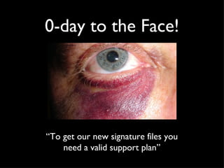 0-day to the Face! “ To get our new signature files you need a valid support plan”