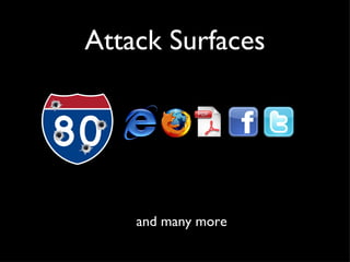 Attack Surfaces and many more
