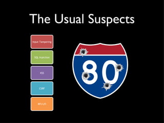 The Usual Suspects Input Tampering SQL Injection XSS CSRF RFI/LFI