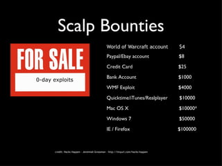 Scalp Bounties World of Warcraft account $4 Paypal/Ebay account $8 Credit Card $25 Bank Account $1000 WMF Exploit $4000 Quicktime/iTunes/Realplayer $10000 Mac OS X $10000* Windows 7 $50000 IE / Firefox $100000 credit: Hacks Happen - Jeremiah Grossman - http://tinyurl.com/hacks-happen 0-day exploits