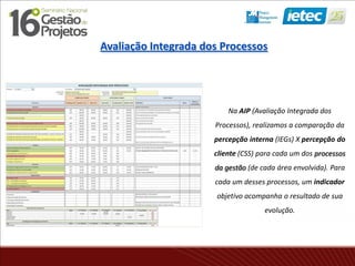 Na AIP (Avaliação Integrada dos
Processos), realizamos a comparação da
percepção interna (IEGs) X percepção do
cliente (CSS) para cada um dos processos
da gestão (de cada área envolvida). Para
cada um desses processos, um indicador
objetivo acompanha o resultado de sua
evolução.
Avaliação Integrada dos Processos
 