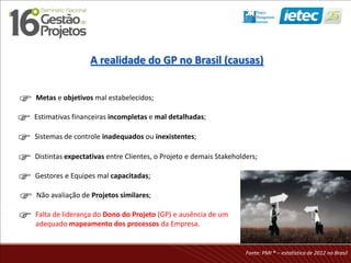  Metas e objetivos mal estabelecidos;
 Estimativas financeiras incompletas e mal detalhadas;
 Sistemas de controle inadequados ou inexistentes;
 Gestores e Equipes mal capacitadas;
 Distintas expectativas entre Clientes, o Projeto e demais Stakeholders;
 Falta de liderança do Dono do Projeto (GP) e ausência de um
adequado mapeamento dos processos da Empresa.
 Não avaliação de Projetos similares;
A realidade do GP no Brasil (causas)
Fonte: PMI ® – estatística de 2012 no Brasil
 