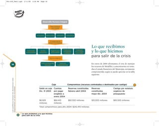 002-259_feb11.qxd                               2/11/08   3:28 PM    Page 34




                                                                                                                         Lo que recibimos
                                                                                                                         y lo que hicimos
                                                                                                                         para salir de la crisis

     34                                                                                                                  En enero de 2004 afrontamos el reto de manejar
                                                                                                                         los recursos de Medellín y concentrarnos en reme-
                                                                                                                         diar el estado financiero del Municipio, seriamente
                                                                                                                         comprometido, según se puede apreciar en la tabla
                                                                                                                         siguiente.
     Los políticos toman las decisiones más




                                                                                Caja            Compromisos (recursos contratados o destinados por castigo)
     importantes en una sociedad




                                                                    Saldo en caja Cuentas       Reservas constituidas    Reservas                 Castigo por estatuto
                                                                    Dic. 31 2003 por pagar      febrero–abril 2004       constituidas             orgánico de
                                                                                  exigibles a                            mayo–dic. 2004           presupuesto
                                                                                  enero 2004
                                                                    $6.929        $84.410       $82.500 millones         $10.000 millones         $65.500 millones
                                                                    millones      millones
                                                                    Total compromisos para año 2004: $242.410 millones


                                              Lo que recibimos y lo que hicimos
                                              para salir de la crisis
 