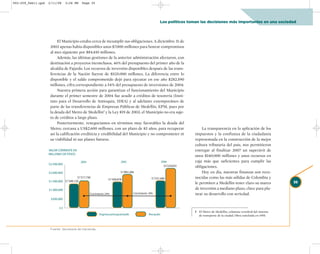 002-259_feb11.qxd   2/11/08      3:28 PM   Page 35




                                                                                       Los políticos toman las decisiones más importantes en una sociedad



                          El Municipio estaba cerca de incumplir sus obligaciones. A diciembre 31 de
                     2003 apenas había disponibles unos $7.000 millones para honrar compromisos
                     al mes siguiente por $84.410 millones.
                          Además, las últimas gestiones de la anterior administración afectaron, con
                     destinación a proyectos inconclusos, 46% del presupuesto del primer año de la
                     alcaldía de Fajardo. Los recursos de inversión disponibles después de las trans-
                     ferencias de la Nación fueron de $525.000 millones. La diferencia entre lo
                     disponible y el saldo comprometido dejó para ejecutar en ese año $282.590
                     millones, cifra correspondiente a 54% del presupuesto de inversiones de 2004.
                          Nuestra primera acción para garantizar el funcionamiento del Municipio
                     durante el primer semestre de 2004 fue acudir a créditos de tesorería (Insti-
                     tuto para el Desarrollo de Antioquia, IDEA) y al adelanto extemporáneo de
                     parte de las transferencias de Empresas Públicas de Medellín, EPM, pues por
                     la deuda del Metro de Medellín1 y la Ley 819 de 2003, el Municipio no era suje-
                     to de créditos a largo plazo.
                          Posteriormente, renegociamos en términos muy favorables la deuda del
                     Metro, cercana a US$2.600 millones, con un plazo de 83 años, para recuperar            La transparencia en la aplicación de los
                     así la calificación crediticia y credibilidad del Municipio y no comprometer ni    impuestos y la confianza de la ciudadanía
                     su viabilidad ni sus planes futuros.                                               representada en la construcción de la mejor
                                                                                                        cultura tributaria del país, nos permitieron
                    VALOR CORRIENTE EN                                                                  entregar al finalizar 2007 un superávit de
                    MILLONES DE PESOS
                                                                                                        unos $140.000 millones y unos recursos en
                                                                                                        caja más que suficientes para cumplir las
                    $2.500.000
                                                                                          $2’224,655    obligaciones.
                    $2.000.000                                  $1’882,268                                  Hoy en día, nuestras finanzas son reco-
                                        $1’517,740
                                                       $1’458,878                $1’531,686             nocidas como las más sólidas de Colombia y
                    $1.500.000 $1’349,120                                                                                                                       35
                                                                                                        le permiten a Medellín tener claro su marco
                    $1.000.000                                                                          de inversión a mediano plazo, clave para pla-
                                                                                                        near su desarrollo con seriedad.
                     $500.000



                                                                                                        1 El Metro de Medellín, columna vertebral del sistema
                                                                                                          de transporte de la ciudad. Obra concluida en 1995.



                     Fuente: Secretaría de Hacienda.
 