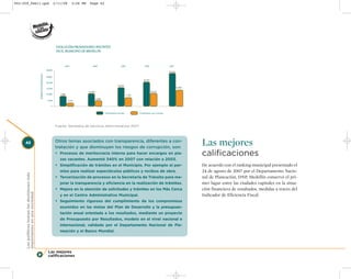 002-259_feb11.qxd                                                              2/11/08        3:28 PM    Page 42




                                                                                EVOLUCIÓN PROVEEDORES INSCRITOS
                                                                                EN EL MUNICIPIO DE MEDELLÍN
                                              EVOLUCIÓN PROVEEDORES INSCRITOS
                                              EN EL MUNICIPIO DE MEDELLÍN

                                                                                       2003                 2004                          2005                2006                  2007
                                                                      30.000
                                                                                                                                                                                    27.354
                                              NÚMERO DE PROVEEDORES




                                                                      25000
                                                                                                                                                            20.765
                                                                      20.000
                                                                                                                                      16.318
                                                                      15.000                                                                                                                 13.495

                                                                                                        12.294                                                       10.124
                                                                      10.000       7.986                                                         7.105
                                                                                                                 4.949
                                                                       5.000               3.155




                                                                                                                         Proveedores inscritos           Proveedores con contrato




                                                                                Fuente: Secretaría de Servicios Administrativos 2007.




     42                                                                         Otros temas asociados con transparencia, diferentes a con-
                                                                                tratación y que disminuyen los riesgos de corrupción, son:
                                                                                                                                                                                                      Las mejores
                                                                                • Procesos de meritocracia interna para hacer encargos en pla-                                                        calificaciones
                                                                                   zas vacantes. Aumentó 340% en 2007 con relación a 2003.
                                                                                • Simplificación de trámites en el Municipio. Por ejemplo el per-                                                     De acuerdo con el ranking municipal presentado el
                                                                                   miso para realizar espectáculos públicos y recibos de obra.                                                        24 de agosto de 2007 por el Departamento Nacio-
     Los políticos toman las decisiones más




                                                                                • Tercerización de procesos en la Secretaría de Tránsito para me-                                                     nal de Planeación, DNP, Medellín conservó el pri-
                                                                                   jorar la transparencia y eficiencia en la realización de trámites.                                                 mer lugar entre las ciudades capitales en la situa-
                                                                                • Mejora en la atención de solicitudes y trámites en los Más Cerca                                                    ción financiera de resultados, medidas a través del
     importantes en una sociedad




                                                                                   y en el Centro Administrativo Municipal.                                                                           Indicador de Eficiencia Fiscal.
                                                                                • Seguimiento riguroso del cumplimiento de los compromisos
                                                                                   asumidos en las metas del Plan de Desarrollo y la presupues-
                                                                                   tación anual orientada a los resultados, mediante un proyecto
                                                                                   de Presupuesto por Resultados, modelo en el nivel nacional e
                                                                                   internacional, validado por el Departamento Nacional de Pla-
                                                                                   neación y el Banco Mundial.




                                                                        Las mejores
                                                                        calificaciones
 