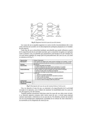 Rellenar Pedido           Analizar Viabilidad

                    Cliente
                                                                                        JefeTecnico
                                       Cursar Pedido           Ordenar Fabricacion




                                 Notificar Aceptacion Pedido
                                                               Planificar Produccion   JefeProduccion


                    Comercial
                                  Notificar Rechazo Pedido


                       Fig. 8. Diagrama inicial de casos de uso del sistema
   Los casos de uso se pueden organizar en varios niveles (recomendamos dos o tres
como máximo) de acuerdo con la descomposición jerárquica propuesta en el modela-
do del negocio.
   Cada caso de uso se describirá mediante una plantilla que puede rellenarse a partir
de la especificación de la actividad asociada, que se encuentra recogida en el glosario
como ya hemos visto. La plantilla que proponemos está basada en la de Coleman [3],
a la que hemos añadido un campo para las postcondiciones del caso de uso, tal como
se muestra en la Fig. 9.

 Caso de Uso                  Ordenar Fabricación
 Descripción                  Crear órdenes de trabajo para cada producto solicitado en el pedido, y enviar-
                              las al jefe de producción para dar comienzo a la planificación de su fabricación.
 Actores                      Jefe técnico
 Asunciones                   - El estado del pedido es evaluado.
                              - Es viable la fabricación de cada producto solicitado en el pedido.
                              - Existe una plantilla de fabricación para cada producto solicitado.
 Postcondiciones              - Ha sido creada una orden de trabajo para cada producto solicitado.
                              - El estado de cada orden de trabajo es pendiente.
                              - Cada orden de trabajo ha sido enviada al jefe de producción
 Pasos                        1 REPETIR
                                 1.1 Obtener un producto del pedido.
                                 1.2 Buscar la plantilla de fabricación asociada al producto.
                                 1.3 Crear la orden de trabajo.
                                 1.4 Almacenar la orden de trabajo con el estado pendiente.
                                 1.5 Enviar la orden de trabajo al jefe de producción
 Variaciones                  --
 Req. No Funcionales          --
 Cuestiones                   --

              Fig. 9. Descripción del caso de uso del sistema Ordenar Fabricación
   Una vez descrito el caso de uso, se conectará a la especificación de la actividad
asociada en el glosario, con el objeto de mantener la trazabilidad entre los casos de
uso del negocio y los del sistema.
   También podrían encontrarse relaciones entre los casos de uso, tales como include,
si se detectan aspectos comunes entre varios casos de uso, y extend, para expresar
caminos opcionales o alternativos en un caso de uso. No obstante, estamos de acuerdo
con las recomendaciones ampliamente extendidas de no abusar de estas relaciones y
no mostrarlas en los diagramas de casos de uso.
 
