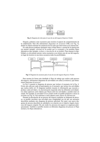 «Role»                    «Role»
                             Cliente                  Comercial
                                       *
                                                            *

                                                       «Role»                    «Role»
                                                     JefeTecnico             JefeProduccion




         Fig. 4. Diagrama de roles para el caso de uso del negocio Registrar Pedido

   Después, podemos crear escenarios para mostrar el aspecto de comportamiento de
la colaboración. Para ello utilizaremos diagramas de secuencia UML (ver Fig. 5),
donde los objetos denotan las instancias de los roles que intervienen en la interacción.
   En cada proceso podemos distinguir entre el flujo básico o normal de la interacción
(en nuestro ejemplo, solicitud de un pedido que es aceptado) y los posibles flujos
alternativos (por ejemplo, rechazo o cancelación de un pedido). Para mejorar la legi-
bilidad, es conveniente asociar varios escenarios a un mismo caso de uso del negocio,
en lugar de mostrar en una única secuencia todas las posibilidades.

             : Cliente          : Comercial                  : JefeTecnico                  : JefeProduccion

                 darCursoPedido()
                                              estudiarPedido()
                                                                       * analizarFabricacProducto()


                                                                       planificarFabricacion()
                                           informarAnalisisPedido()
                     aceptarPedido()




       Fig. 5. Diagrama de secuencia para el caso de uso del negocio Registrar Pedido

   Para mostrar de forma más detallada el flujo de trabajo que realiza cada proceso
del negocio, utilizaremos diagramas de actividades con calles (swimlanes), que llama-
remos diagramas de proceso.
   La Fig. 6 muestra el diagrama de proceso que incluye el escenario de la Fig. 4.
Existe una calle por cada rol participante en el escenario, que incluye las actividades
que realiza dicho rol. El diagrama también muestra la información que necesita y
produce cada actividad, y la sincronización requerida entre las diferentes actividades.
Los datos aparecen como objetos que fluyen entre las actividades y pueden tener un
estado. Por ejemplo, la actividad Cursar pedido recibe un pedido propuesto e inicia su
revisión (ver Fig. 6). Nos referimos a estos objetos como objetos de información.
   Durante la descripción de un proceso del negocio mediante un diagrama de proce-
so, es posible encontrar una actividad cuya complejidad sea tal que sea necesario
describirla mediante otro diagrama de proceso adicional. Por tanto, este nuevo dia-
grama de proceso describirá un subobjetivo en relación con el objetivo ligado al pro-
ceso del negocio original. De este modo los procesos de negocio se organizan jerár-
quicamente. También es posible mostrar en diferentes diagramas de proceso el flujo
normal y los flujos alternativos.
 