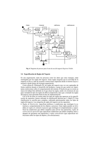 : Cliente                 : Comercial                                    : JefeTecnico                         : JefeProduccion

                                              :Catalogo
                          p:Pedido
                         [propuesto]
     Rellenar Pedido
                                                                          :Plantilla de
                                                                          Produccion
                                                         p:Pedido
                          Cursar pedido
                                                      [en_evaluacion]


                                                                                   Analizar viabilidad


                                                          p:Pedido
                                                         [evaluado]
                                                                                                     :Producto
                                Notificar rechazo                               ¿Viable ?             Especial
                                   de pedido                          [ NO ]


                                                                               [ SI ]
                                             Fin KO                                            :Plantilla de
                         p:Pedido                                                              Produccion
                       [rechazado]



                              Notificar aceptacion                             Ordenar fabricacion                :Orden de
                                    de pedido                                                                      Trabajo
                                                                                                                 [pendiente]

                                                                                                                          Planificar produccion
                           p:Pedido
                          [aceptado]




                                                     Fin OK




          Fig. 6. Diagrama de proceso para el caso de uso del negocio Registrar Pedido


3.4 Especificación de Reglas del Negocio

En una organización, tanto los procesos como los datos que estos manejan, están
restringidos por las reglas del negocio. Estas reglas aseguran que la actividad de la
empresa se lleva a cabo de acuerdo a restricciones impuestas desde el entorno (leyes o
normas) o desde dentro de la propia organización.
   Como afirma B. Whitenack [9], las reglas del negocio rara vez son capturadas de
forma explícita durante el desarrollo del producto, a pesar de que suelen ser impor-
tantes restricciones sobre el comportamiento del sistema. El hecho de que no exista un
marco de trabajo bien definido en el que situar las reglas, unido a la existencia de una
gran variedad de tipos de reglas de difícil comprensión, hace que a menudo las reglas
del negocio sean ignoradas hasta la fase de implementación.
   Con el fin de tener en cuenta todos los tipos de reglas que aparecen en la especifi-
cación de requisitos, hemos utilizado la clasificación descrita por J. Odell [7]. Esta
clasificación es sencilla pero completa, cubriendo prácticamente todos los tipos de
reglas del negocio. Las categorías de reglas del negocio son las siguientes:
• Reglas de Restricción: especifican políticas o condiciones que restringen la es-
   tructura y comportamiento de los objetos y procesos. Estas reglas pueden ser divi-
   didas en reglas de estímulo-respuesta (que restringen el comportamiento y especi-
   fican las condiciones que deben cumplirse para activar una operación), reglas de
   restricción de operación (que especifican condiciones que deben cumplirse antes y
   después de ejecutarse una operación) y reglas estructurales (que especifican res-
   tricciones sobre los tipos de objetos y las asociaciones).
 