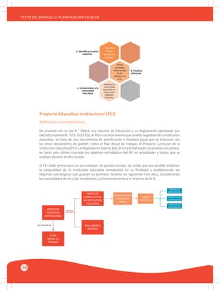 20
TEXTO DEL MÓDULO 2: PLANIFICACIÓN ESCOLAR
Permite
tomar
decisiones
eﬁcaces.
Integra a la
comunidad
educativa en
torno a los
objetivos
comunes.
Deﬁne
estrategias
sobre la base
de los
objetivos de
la IE.
a. Identiﬁca y evalúa
objetivos
b. Focaliza
esfuerzos
c. Compromete a la
comunidad
educativa
Se concreta en
Orienta
PROYECTO
EDUCATIVO
INSTITUCIONAL
PROGRAMACIÓN
CURRICULAR
ANUAL
UNIDAD
DIDÁCTICA
UNIDAD DE
APRENDIZAJE
PROYECTO DE
APRENDIZAJE
MÓDULO DE
APRENDIZAJE
PROYECTO
CURRICULAR DE
LA INSTITUCIÓN
EDUCATIVA
REGLAMENTO
INTERNO
PLAN
ANUAL DE
TRABAJO
Proyecto Educativo Institucional (PEI)
Definición y características
De acuerdo con la Ley N.° 28044, Ley General de Educación y su Reglamento (aprobado por
DecretoSupremoN.°011-2012-ED),elPEIesuninstrumentoqueorientalagestióndelainstitución
educativa. Se trata de una herramienta de planificación a mediano plazo que se relaciona con
los otros documentos de gestión, como el Plan Anual de Trabajo, el Proyecto Curricular de la
Institución Educativa (PCI) y el Reglamento Interno (RI). El PEI y el PAT están claramente vinculados,
en tanto este último concreta los objetivos estratégicos del PEI en actividades y tareas que se
realizan durante el año escolar.
El PEI debe enmarcarse en los enfoques de gestión escolar, de modo que sea posible visibilizar
la integralidad de la institución educativa centrándola en su finalidad y estableciendo los
objetivos estratégicos que guiarán su quehacer durante los siguientes tres años, considerando
las necesidades de las y los estudiantes, su funcionamiento y el entorno de la IE.
 