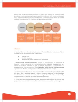 GUÍA METODOLÓGICA PARA EL PARTICIPANTE DEL MÓDULO: HABILIDADES INTERPERSONALES
21
TEXTO DEL MÓDULO 2: PLANIFICACIÓN ESCOLAR
Adaptado de Unesco (2011). Manual de gestión para directores de instituciones educativas, p. 57.
Práctico y útil
para la gestión
escolar.
De fácil manejo
y de
entendimiento
para todos los
miembros de la
IE.
Reﬂeja a la IE y
a la comunidad
educativa.
Permite
reﬂexionar
acerca de la IE
y sus
potencialidades.
Permite
actualizaciones
y evaluación
permanente.
Funcional Accesible Representativo Estratégico Flexible
Por otro lado, resulta importante mencionar que el PEI debe centrarse en la mejora de los
aprendizajes mediante la optimización continua del funcionamiento de la institución educativa,
lo que comprende todos sus procesos y las funciones que le corresponden dentro del sistema
educativo. En consecuencia, el PEI presenta las siguientes características:
Estructura
En la actual Guía para formular e implementar el Proyecto Educativo Institucional (PEI) se
establecen las tres secciones básicas de su estructura:
	 •	 Identificación
	 •	 Análisis situacional
	 •	 Propuesta de gestión centrada en los aprendizajes
La identificación de la institución educativa presenta sus datos generales, los principios de la
educación y la visión compartida de la comunidad educativa. El análisis situacional, a su vez,
contiene los resultados obtenidos por la IE, así como la revisión de su funcionamiento y su
vinculación con su entorno. Finalmente, en la propuesta de gestión centrada en los aprendizajes
se presentan los objetivos estratégicos a tres años y la planificación para su logro.
Las secciones presentadas son una propuesta orientadora para las instituciones educativas del
país. Cada IE tiene la posibilidad de añadir o modificar elementos de acuerdo con las necesidades
y características de su comunidad educativa, así como según el contexto en el que se desarrolla,
considerando las características del PEI y la metodología planteada.
En el caso de las Redes Educativas Rurales (RER), se promueve la formulación de un PEI de RER
que planifique las acciones de mediano plazo de las instituciones educativas que la integran.
 