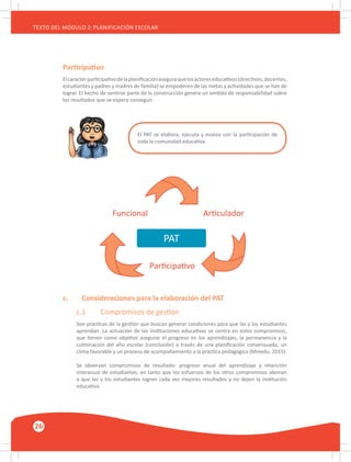 26
TEXTO DEL MÓDULO 2: PLANIFICACIÓN ESCOLAR
Participativo
Elcarácterparticipativodelaplanificaciónaseguraquelosactoreseducativos(directivos,docentes,
estudiantes y padres y madres de familia) se empoderen de las metas y actividades que se han de
lograr. El hecho de sentirse parte de la construcción genera un sentido de responsabilidad sobre
los resultados que se espera conseguir.
c.	 Consideraciones para la elaboración del PAT
c.1	 Compromisos de gestión
Son prácticas de la gestión que buscan generar condiciones para que las y los estudiantes
aprendan. La actuación de las instituciones educativas se centra en estos compromisos,
que tienen como objetivo asegurar el progreso en los aprendizajes, la permanencia y la
culminación del año escolar (conclusión) a través de una planificación consensuada, un
clima favorable y un proceso de acompañamiento a la práctica pedagógica (Minedu, 2015).
Se observan compromisos de resultado: progreso anual del aprendizaje y retención
interanual de estudiantes, en tanto que los esfuerzos de los otros compromisos abonan
a que las y los estudiantes logren cada vez mejores resultados y no dejen la institución
educativa.
El PAT se elabora, ejecuta y evalúa con la participación de
toda la comunidad educativa.
PAT
Funcional Articulador
Participativo
 