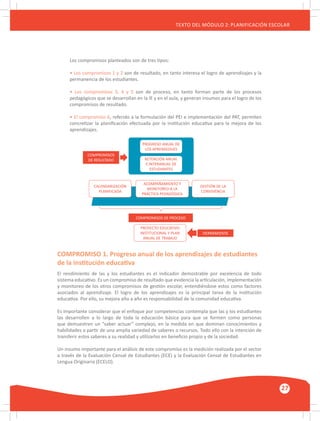 GUÍA METODOLÓGICA PARA EL PARTICIPANTE DEL MÓDULO: HABILIDADES INTERPERSONALES
27
TEXTO DEL MÓDULO 2: PLANIFICACIÓN ESCOLAR
COMPROMISOS
DE RESULTADO
COMPROMISOS DE PROCESO
HERRAMIENTA
PROGRESO ANUAL DE
LOS APRENDIZAJES
ACOMPAÑAMIENTO Y
MONITOREO A LA
PRÁCTICA PEDAGÓGICA
PROYECTO EDUCATIVO
INSTITUCIONAL Y PLAN
ANUAL DE TRABAJO
RETENCIÓN ANUAL
E INTERANUAL DE
ESTUDIANTES
GESTIÓN DE LA
CONVIVENCIA
CALENDARIZACIÓN
PLANIFICADA
Los compromisos planteados son de tres tipos:
• Los compromisos 1 y 2 son de resultado, en tanto interesa el logro de aprendizajes y la
permanencia de los estudiantes.
• Los compromisos 3, 4 y 5 son de proceso, en tanto forman parte de los procesos
pedagógicos que se desarrollan en la IE y en el aula, y generan insumos para el logro de los
compromisos de resultado.
• El compromiso 6, referido a la formulación del PEI e implementación del PAT, permiten
concretizar la planificación efectuada por la institución educativa para la mejora de los
aprendizajes.
COMPROMISO 1. Progreso anual de los aprendizajes de estudiantes
de la institución educativa
El rendimiento de las y los estudiantes es el indicador demostrable por excelencia de todo
sistema educativo. Es un compromiso de resultado que evidencia la articulación, implementación
y monitoreo de los otros compromisos de gestión escolar, entendiéndose estos como factores
asociados al aprendizaje. El logro de los aprendizajes es la principal tarea de la institución
educativa. Por ello, su mejora año a año es responsabilidad de la comunidad educativa.
Es importante considerar que el enfoque por competencias contempla que las y los estudiantes
las desarrollen a lo largo de toda la educación básica para que se formen como personas
que demuestren un “saber actuar” complejo, en la medida en que dominan conocimientos y
habilidades a partir de una amplia variedad de saberes o recursos. Todo ello con la intención de
transferir estos saberes a su realidad y utilizarlos en beneficio propio y de la sociedad.
Un insumo importante para el análisis de este compromiso es la medición realizada por el sector
a través de la Evaluación Censal de Estudiantes (ECE) y la Evaluación Censal de Estudiantes en
Lengua Originaria (ECELO).
 