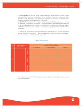 GUÍA METODOLÓGICA PARA EL PARTICIPANTE DEL MÓDULO: HABILIDADES INTERPERSONALES
31
TEXTO DEL MÓDULO 2: PLANIFICACIÓN ESCOLAR
COMPROMISO
ANÁLISIS SITUACIONAL
FORTALEZAS DIFICULTADES CAUSAS
SecundariaPrimariaInicial
N.°
1
Matriz de diagnóstico
Las DIFICULTADES, a su vez, son alertas que limitan el logro de los objetivos y metas, y habrá
que sortearlas o superarlas haciendo uso de las fortalezas. El colectivo institucional debe
identificar las dificultades para cada compromiso de gestión escolar, con el fin de mantenerse
pendiente en todo el proceso y minimizar sus efectos.
Las CAUSAS, finalmente, son factores que dan origen a las dificultades, que son, a su vez,
los referentes para formular los objetivos y actividades del PAT. La implementación adecuada
de las actividades garantiza el logro de los objetivos; por consiguiente, la causa que originó
la dificultad se soluciona y en ese orden se va superando progresivamente la problemática
identificada.
En la matriz de diagnóstico se formulan las fortalezas, dificultades y causas. Ella te permite
apreciar la consistencia horizontal y vertical, e irá adjunta al documento del PAT como anexo.
A continuación se presenta la matriz de diagnóstico:
Para realizar este proceso, el Minedu ha elaborado un aplicativo en excel que se encuentra a
disposición en la web.
 