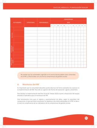 GUÍA METODOLÓGICA PARA EL PARTICIPANTE DEL MÓDULO: HABILIDADES INTERPERSONALES
41
TEXTO DEL MÓDULO 2: PLANIFICACIÓN ESCOLAR
ACTIVIDADES ESTRATEGIAS RESPONSABLES
CRONOGRAMA
2016
E F M A M J J A S O N D
No olvides que las actividades sugeridas en la norma técnica deben estar contenidas
en el PAT, y relacionadas con uno de los compromisos de gestión escolar.
d.	 Monitoreo del PAT
Es importante que la comunidad educativa pueda observar de forma evaluativa los avances en
la implementación del PAT. Para ello se sugieren dos fechas de evaluación: agosto y diciembre.
Para facilitar la implementación del Plan Anual de Trabajo 2016 se pone a disposición del equipo
directivo el aplicativo para el monitoreo del PAT.
Esta herramienta sirve para el registro y procesamiento de datos, según la naturaleza del
compromiso, lo que permitirá monitorear los objetivos y las metas planteadas en el PAT, es decir,
el nivel de cumplimiento de los indicadores de los compromisos de gestión escolar.
Bueninicio
Laescuelaque
queremos
Balancedelaño
escolar
 