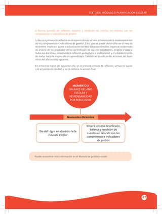 GUÍA METODOLÓGICA PARA EL PARTICIPANTE DEL MÓDULO: HABILIDADES INTERPERSONALES
47
TEXTO DEL MÓDULO 2: PLANIFICACIÓN ESCOLAR
MOMENTO 3
BALANCE DEL AÑO
ESCOLAR Y
RESPONSABILIDAD
POR RESULTADOS
Tercera jornada de reﬂexión,
balance y rendición de
cuentas en relación con los
compromisos e indicadores
de gestión
Día del Logro en el marco de la
clausura escolar
Noviembre-Diciembre
Puedes encontrar más información en el Manual de gestión escolar.
b.	Tercera jornada de reflexión, balance y rendición de cuentas en relación con los
compromisos e indicadores de gestión
La tercera jornada de reflexión es el espacio donde se hace el balance de la implementación
de los compromisos e indicadores de gestión. Esta, que se puede desarrollar en el mes de
diciembre, implica el ajuste o actualización del PAT. El equipo directivo organiza una jornada
de análisis de los resultados de los aprendizajes de las y los estudiantes, dirigida a todas y
todos los docentes, orientando la reflexión pedagógica e institucional y el establecimiento
de metas hacia la mejora de los aprendizajes. También se planifican las acciones del buen
inicio del año escolar siguiente.
En el mes de marzo del siguiente año, en la primera jornada de reflexión, se hace el ajuste
y la actualización del PAT, y así se obtiene la versión final.
 