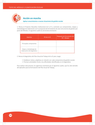 48
TEXTO DEL MÓDULO 2: PLANIFICACIÓN ESCOLAR
Acción en marcha
Aplicar conocimientos a nuevas situaciones de gestión escolar
1. Revisa el Proyecto Educativo Institucional de tu IE y contrasta sus componentes, etapas y
metodología de elaboración con la propuesta de formulación de este instrumento de gestión por
parte del Minedu. El siguiente cuadro te servirá de orientación.
2. Revisa el diagnóstico del Plan Anual de Trabajo de tu IE para, luego:
	 • Establecer metas y objetivos en relación con cada compromiso de gestión escolar
	 • Priorizar actividades frente a las dificultades identificadas en el diagnóstico
Para realizar este proceso, te sugerimos orientarte por el siguiente cuadro, que ha sido extraído
del aplicativo para la formulación del Plan Anual de Trabajo,
Aspectos PEI de mi IE
Propuesta de formulación del
PEI - Minedu
Principales componentes
Etapas y metodología de
elaboración del diagnóstico
 