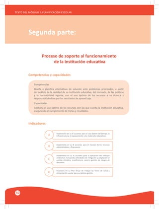 50
TEXTO DEL MÓDULO 2: PLANIFICACIÓN ESCOLAR
Competencias y capacidades
Indicadores
Competencias
Diseña y planifica alternativas de solución ante problemas priorizados, a partir
del análisis de la realidad de su institución educativa, del contexto, de las políticas
y la normatividad vigente, con el uso óptimo de los recursos a su alcance y
responsabilizándose por los resultados de aprendizaje.
Capacidades
Gestiona el uso óptimo de los recursos con los que cuenta la institución educativa,
asegurando el cumplimiento de metas y resultados.
Implementa en su IE acciones para el uso óptimo del tiempo, la
infraestructura, el equipamiento y los materiales educativos.
Implementa en su IE acciones para el manejo de los recursos
administrativos y ﬁnancieros.
Incorpora en su Plan Anual de Trabajo las líneas de salud y
alimentación escolar para su óptima gestión.
Implementa en su IE acciones para la aplicación del enfoque
ambiental, incluyendo actividades de mitigación y adaptación al
cambio climático, ecoeﬁciencia, salud y gestión de riesgos de
desastres.
A
B
C
D
Segunda parte:
Proceso de soporte al funcionamiento
de la institución educativa
 