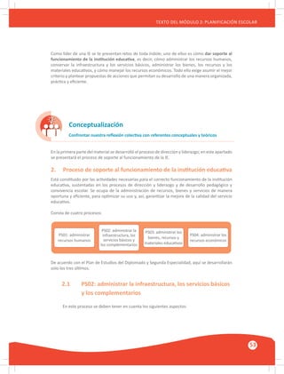 GUÍA METODOLÓGICA PARA EL PARTICIPANTE DEL MÓDULO: HABILIDADES INTERPERSONALES
53
TEXTO DEL MÓDULO 2: PLANIFICACIÓN ESCOLAR
Como líder de una IE se te presentan retos de toda índole; uno de ellos es cómo dar soporte al
funcionamiento de la institución educativa, es decir, cómo administrar los recursos humanos,
conservar la infraestructura y los servicios básicos, administrar los bienes, los recursos y los
materiales educativos, y cómo manejar los recursos económicos. Todo ello exige asumir el mejor
criterio y plantear propuestas de acciones que permitan su desarrollo de una manera organizada,
práctica y eficiente.
Conceptualización
Confrontar nuestra reflexión colectiva con referentes conceptuales y teóricos
En la primera parte del material se desarrolló el proceso de dirección y liderazgo; en este apartado
se presentará el proceso de soporte al funcionamiento de la IE.
2. Proceso de soporte al funcionamiento de la institución educativa
Está constituido por las actividades necesarias para el correcto funcionamiento de la institución
educativa, sustentadas en los procesos de dirección y liderazgo y de desarrollo pedagógico y
convivencia escolar. Se ocupa de la administración de recursos, bienes y servicios de manera
oportuna y eficiente, para optimizar su uso y, así, garantizar la mejora de la calidad del servicio
educativo.
Consta de cuatro procesos:
De acuerdo con el Plan de Estudios del Diplomado y Segunda Especialidad, aquí se desarrollarán
solo los tres últimos.
	 2.1	 PS02: administrar la infraestructura, los servicios básicos 	
		
y los complementarios
En este proceso se deben tener en cuenta los siguientes aspectos:
PS01: administrar
recursos humanos
PS04: administrar los
recursos económicos
PS02: administrar la
infraestructura, los
servicios básicos y
los complementarios
PS03: administrar los
bienes, recursos y
materiales educativos
 