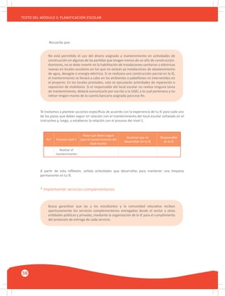 58
TEXTO DEL MÓDULO 2: PLANIFICACIÓN ESCOLAR
No está permitido el uso del dinero asignado a mantenimiento en actividades de
construcción en algunas de las partidas que tengan menos de un año de construcción.
Asimismo, no se debe invertir en la habilitación de instalaciones sanitarias o eléctricas
nuevas en locales escolares en los que no existan ya instalaciones de abastecimiento
de agua, desagüe o energía eléctrica. Si se realizara una construcción parcial en la IE,
el mantenimiento se llevará a cabo en los ambientes o pabellones no intervenidos en
el proyecto. En los locales prestados, solo se ejecutarán actividades de reparación o
reposición de mobiliario. Si el responsable del local escolar no realiza ninguna tarea
de mantenimiento, deberá comunicarlo por escrito a la UGEL a la cual pertenece y no
retirar ningún monto de la cuenta bancaria asignada para ese fin.
Busca garantizar que las y los estudiantes y la comunidad educativa reciban
oportunamente los servicios complementarios entregados desde el sector y otras
entidades públicas y privadas, mediante la organización de la IE para el cumplimiento
del protocolo de entrega de cada servicio.
Recuerda que:
Te invitamos a plantear acciones específicas de acuerdo con la experiencia de tu IE para cada uno
de los pasos que debes seguir en relación con el mantenimiento del local escolar señalado en el
instructivo y, luego, a establecer la relación con el proceso del nivel 1.
A partir de esta reflexión, señala actividades que desarrollas para mantener una limpieza
permanente en tu IE.
* Implementar servicios complementarios
N.º Proceso nivel 1
Pasos que debes seguir
para el mantenimiento del
local escolar
Acciones que se
desarrollan en tu IE
Responsable
en la IE
Realizar el
mantenimiento
 