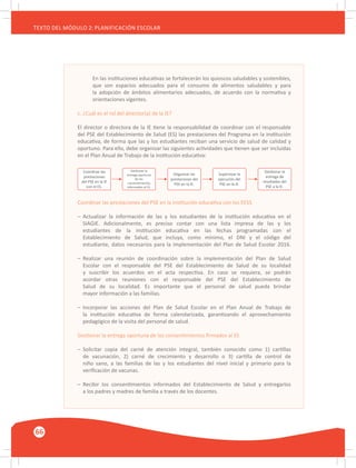 66
TEXTO DEL MÓDULO 2: PLANIFICACIÓN ESCOLAR
En las instituciones educativas se fortalecerán los quioscos saludables y sostenibles,
que son espacios adecuados para el consumo de alimentos saludables y para
la adopción de ámbitos alimentarios adecuados, de acuerdo con la normativa y
orientaciones vigentes.
c. ¿Cuál es el rol del director(a) de la IE?
El director o directora de la IE tiene la responsabilidad de coordinar con el responsable
del PSE del Establecimiento de Salud (ES) las prestaciones del Programa en la institución
educativa, de forma que las y los estudiantes reciban una servicio de salud de calidad y
oportuno. Para ello, debe organizar las siguientes actividades que tienen que ser incluidas
en el Plan Anual de Trabajo de la institución educativa:
Coordinar las prestaciones del PSE en la institución educativa con los EESS
–	 Actualizar la información de las y los estudiantes de la institución educativa en el
	 SIAGIE. Adicionalmente, es preciso contar con una lista impresa de las y los
	 estudiantes de la institución educativa en las fechas programadas con el
	 Establecimiento de Salud, que incluya, como mínimo, el DNI y el código del
	 estudiante, datos necesarios para la implementación del Plan de Salud Escolar 2016.
–	 Realizar una reunión de coordinación sobre la implementación del Plan de Salud
	 Escolar con el responsable del PSE del Establecimiento de Salud de su localidad
	 y suscribir los acuerdos en el acta respectiva. En caso se requiera, se podrán
	 acordar otras reuniones con el responsable del PSE del Establecimiento de
	 Salud de su localidad. Es importante que el personal de salud pueda brindar
	 mayor información a las familias.
–	 Incorporar las acciones del Plan de Salud Escolar en el Plan Anual de Trabajo de
	 la institución educativa de forma calendarizada, garantizando el aprovechamiento
	 pedagógico de la visita del personal de salud.
Gestionar la entrega oportuna de los consentimientos firmados al ES
–	 Solicitar copia del carné de atención integral, también conocido como 1) cartillas
	 de vacunación, 2) carné de crecimiento y desarrollo o 3) cartilla de control de
	 niño sano, a las familias de las y los estudiantes del nivel inicial y primario para la
	 verificación de vacunas.
–	 Recibir los consentimientos informados del Establecimiento de Salud y entregarlos
	 a los padres y madres de familia a través de los docentes.
Coordinar las
prestaciones
del PSE en la IE
con el ES.
Gestionar la
entrega oportuna
de los
consentimientos
informados al ES.
Organizar las
prestaciones del
PSE en la IE.
Supervisar la
ejecución del
PSE en la IE.
Gestionar la
entrega de
resultados del
PSE a la IE.
 
