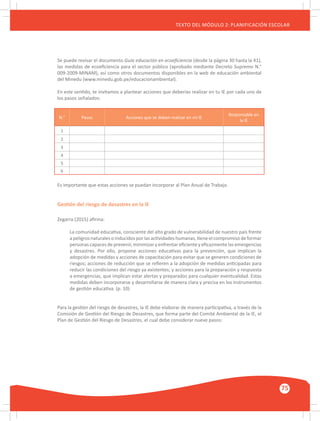 GUÍA METODOLÓGICA PARA EL PARTICIPANTE DEL MÓDULO: HABILIDADES INTERPERSONALES
75
TEXTO DEL MÓDULO 2: PLANIFICACIÓN ESCOLAR
Se puede revisar el documento Guía educación en ecoeficiencia (desde la página 30 hasta la 41),
las medidas de ecoeficiencia para el sector público (aprobado mediante Decreto Supremo N.°
009-2009-MINAM), así como otros documentos disponibles en la web de educación ambiental
del Minedu (www.minedu.gob.pe/educacionambiental).
En este sentido, te invitamos a plantear acciones que deberías realizar en tu IE por cada uno de
los pasos señalados:
N.° Pasos Acciones que se deben realizar en mi IE
Responsable en
la IE
1
2
3
4
5
6
Es importante que estas acciones se puedan incorporar al Plan Anual de Trabajo.
Gestión del riesgo de desastres en la IE
Zegarra (2015) afirma:
La comunidad educativa, consciente del alto grado de vulnerabilidad de nuestro país frente
a peligros naturales o inducidos por las actividades humanas, tiene el compromiso de formar
personas capaces de prevenir, minimizar y enfrentar eficiente y eficazmente las emergencias
y desastres. Por ello, propone acciones educativas para la prevención, que implican la
adopción de medidas y acciones de capacitación para evitar que se generen condiciones de
riesgos; acciones de reducción que se refieren a la adopción de medidas anticipadas para
reducir las condiciones del riesgo ya existentes; y acciones para la preparación y respuesta
a emergencias, que implican estar alertas y preparados para cualquier eventualidad. Estas
medidas deben incorporarse y desarrollarse de manera clara y precisa en los instrumentos
de gestión educativa. (p. 10)
Para la gestión del riesgo de desastres, la IE debe elaborar de manera participativa, a través de la
Comisión de Gestión del Riesgo de Desastres, que forma parte del Comité Ambiental de la IE, el
Plan de Gestión del Riesgo de Desastres, el cual debe considerar nueve pasos:
 