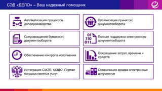 СЭД «ДЕЛО» – Ваш надежный помощник
Автоматизация процессов
делопроизводства
Оптимизация принятого
документооборота
Сопровождение бумажного
документооборота
Полная поддержка электронного
документооборота
Обеспечение контроля исполнения
Сокращение затрат, времени и
средств
Интеграция СМЭВ, МЭДО, Портал
государственных услуг
Организация архива электронных
документов
 