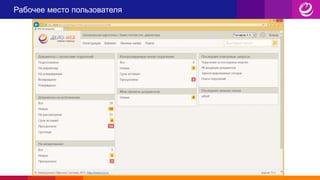 Рабочее место пользователя
 