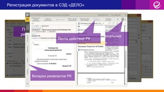 Переключение
режима доступа
Регистрация документов в СЭД «ДЕЛО»
Многофункциональная
кнопка «ЕЩЕ»
Вкладки реквизитов РК
Лента действий РК
 