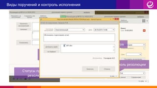 Виды поручений и контроль исполнения
Участник процесса
«для ознакомления»
Статусы проектов
резолюций
Контроль резолюции
Приоритет проектов
 