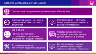 Удобство использования СЭД «Дело»
Соответствие методическим рекомендациям Минкомсвязи
Экономия времени – не часы, а
секунды на обработку и поиск
документов
Все в одном
Работа с документами,
согласование, утверждение,
визирование - в одной системе
Различные варианты
технической поддержки решения
Экономия денег – на бумагу,
канцелярские принадлежности,
расходные материалы
Простой для восприятия
интерфейс позволяет легко и
удобно работать в системе
Все под контролем – система
отслеживает и контролирует
исполнение всех задач и поручений
 