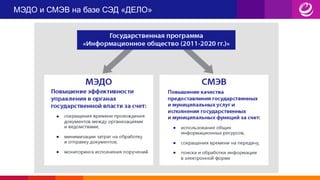 МЭДО и СМЭВ на базе СЭД «ДЕЛО»
 