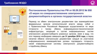 Требования МЭДО
Постановление Правительства РФ от 06.09.2012 № 890
«О мерах по совершенствованию электронного
документооборота в органах государственной власти»
Переход на обмен электронными документами при взаимодействии
федеральных органов исполнительной власти между собой и
с Правительством Российской Федерации осуществляется по мере
готовности к такому обмену информационно-технологической
инфраструктуры, входящей в состав информационных систем
электронного документооборота указанных органов, имея в виду, что
этот переход необходимо завершить до 31 декабря 2016 года, а перед
началом обмена электронными документами каждый из участников
информационного взаимодействия должен подтвердить готовность
своей информационной системы электронного документооборота
к подобному обмену.
 
