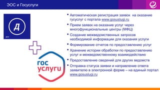 • Автоматическая регистрация заявок на оказание
гусуслуг с портала www.gosuslugi.ru
• Прием заявок на оказание услуг через
многофункциональные центры (МФЦ)
• Создание межведомственных запросов
необходимой информации для оказания услуги
• Формирование отчетов по предоставлению услуг
• Хранение истории обработки по предоставлению
услуг и межведомственному взаимодействию
• Предоставление сведений для других ведомств
• Отправка статуса заявки и направление ответа
заявителю в электронной форме – на единый портал
www.gosuslugi.ru
ЭОС и Госуслуги
 