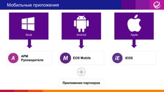 Мобильные приложения
+
Win8 Android Apple
АРМ
Руководителя
EOS Mobile iEOS
Приложения партнеров
 